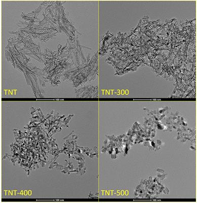 Hydrogen and Propane Production From Butyric Acid Photoreforming Over Pt-TiO2